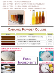 Premium Synthetic & Natural Food Colors & Ingredients | Direct Export from India - Image 5
